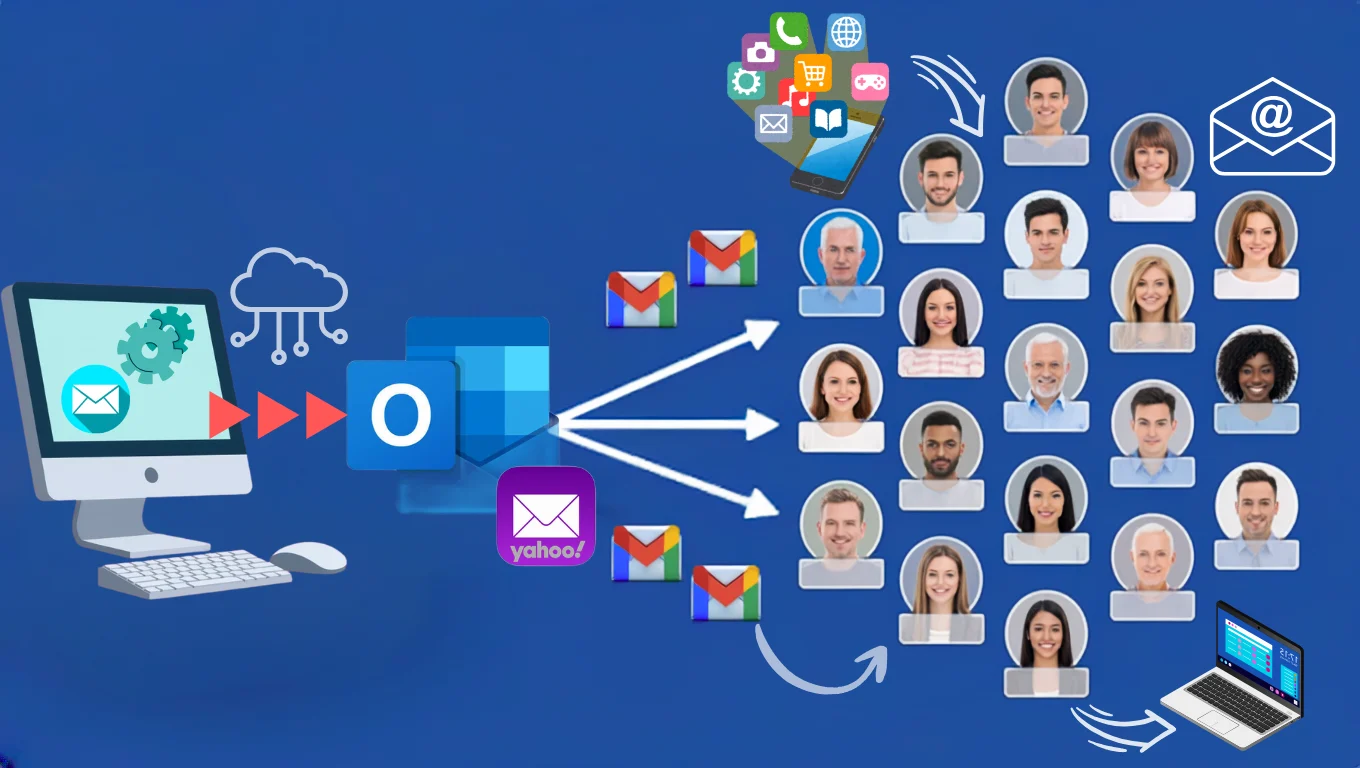 Inbound Call Centre Services